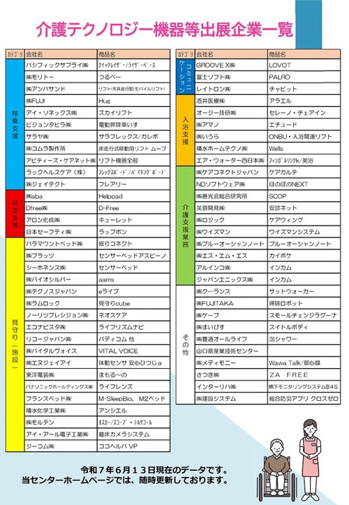 山口県介護生産性向上総合相談センター　開設チラシ_2