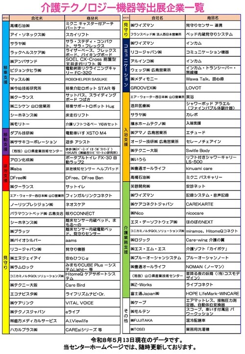 山口県介護生産性向上総合相談センター 開設チラシ_2 山口県介護生産性向上総合相談センター 開設チラシ_2